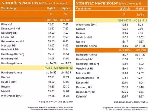 Fahrplan Köln - Sylt